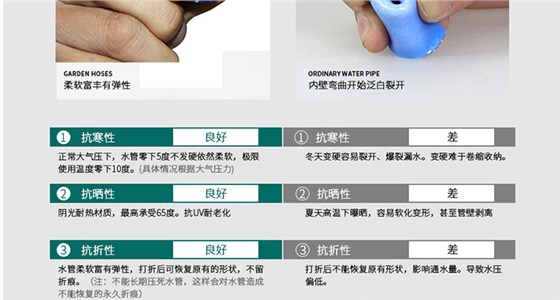 韩尚喷药管-详情_08