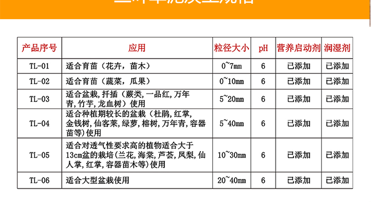 三叶草_11