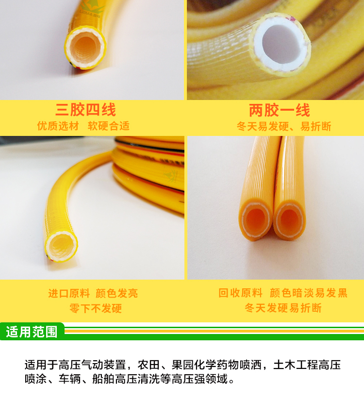 打药管_03